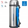 Термос ZOJIRUSHI SF-CC 20 XA